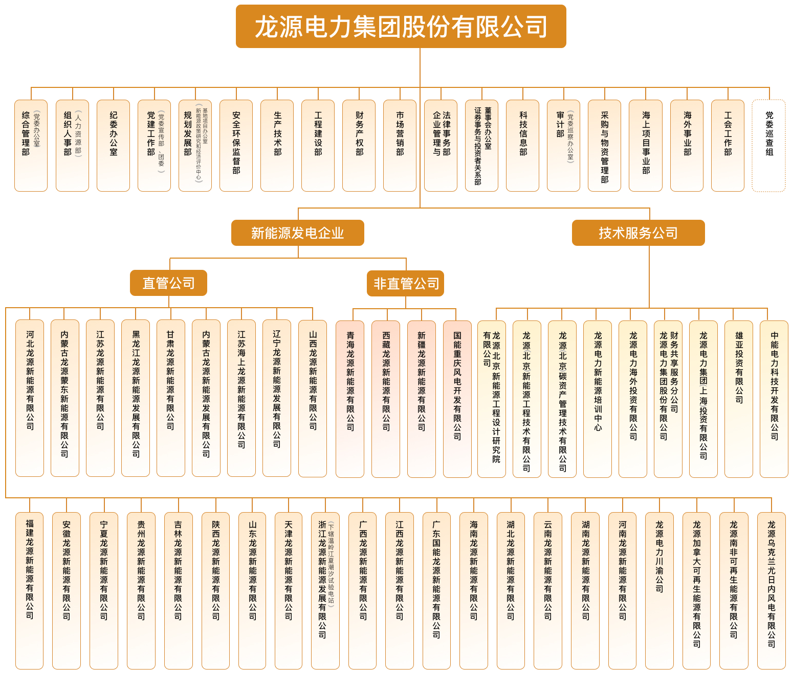 XPJ·(澳门区)公司官方网站
