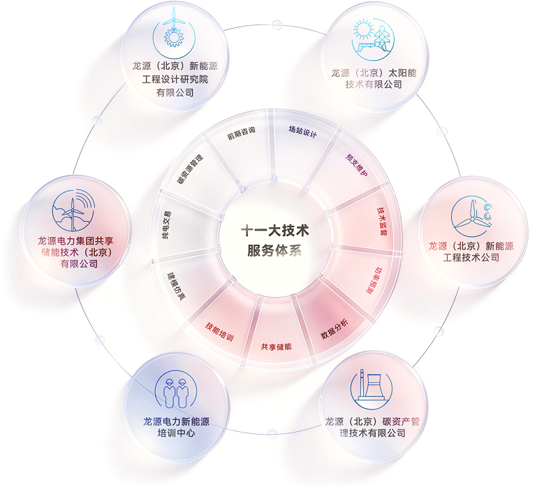 XPJ·(澳门区)公司官方网站